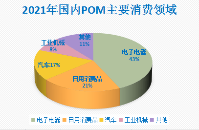 图十二.png 图十二.png